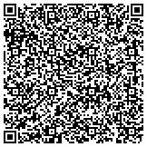 QR code with Kerneliservices Portable Toilets in Richmond, VA contacts