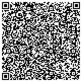 QR code with Kerneliservices Temporary Fencing in Richmond, VA contacts