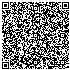 QR code with Law Offices of Bruce K. Billman contacts