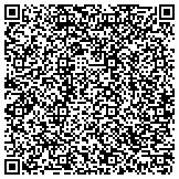 QR code with Local Siding Installation Contractors are waiting to help you contacts