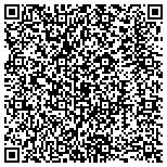 QR code with Local Siding Installation Contractors are waiting to help you with your siding and roofing jobs. contacts