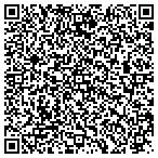 QR code with Kenray Investment Management Corporation contacts
