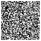 QR code with Mobile Advantage Advertising contacts