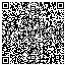 QR code with Rowe Julian MD contacts