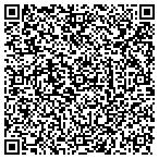 QR code with Mower Parts Plus contacts