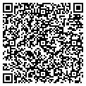 QR code with Redsolution contacts