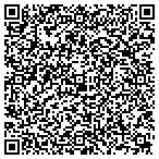 QR code with Richmond IRS Tax Advisors contacts
