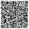 QR code with Richmond Partners contacts