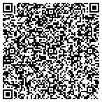 QR code with Richmond Smile Center contacts