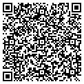 QR code with Richmond Wireless Internet contacts