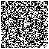 QR code with Rodan and Fields Dermatologists Consultant, Richmond,Virginia contacts