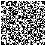 QR code with Serenity Room Salon & Spa, Midlothian Turnpike, VA contacts