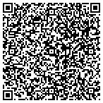 QR code with Pezhvak Advertising CO contacts