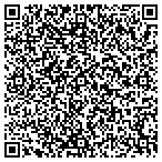 QR code with Signature Teambuilding contacts