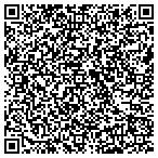 QR code with Southeastern Institute of Research contacts