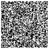 QR code with Southern Home Wood Deck Cleaning/ Powerwash5000.com contacts