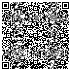QR code with The Idea Box Advertising contacts