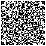 QR code with Temporary Fencing in Richmond, VA contacts