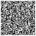QR code with Niles Advertising & Display Solutions Inc contacts