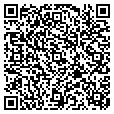 QR code with Fmi Inc contacts