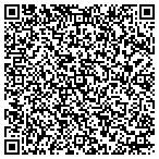 QR code with Interactive Technology Group Usa Inc contacts