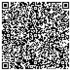 QR code with zermat perfumes contacts