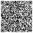 QR code with Monteverdi Investments LLC contacts