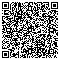 QR code with Screen Savers contacts