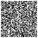 QR code with April Rudman, Shaffer Realty, LLC contacts