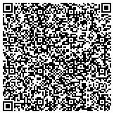QR code with Chris Duncanson Custom Carpentry and Remodeling contacts