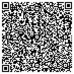 QR code with Butler New Customer Campaigns contacts