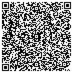 QR code with Choctaw Pension Actuaries LLC dba CPActuaries contacts