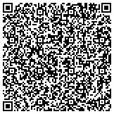 QR code with Custom Home Improvements of Hampton Roads contacts