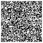 QR code with West Texas Building Products Sales And Installation Inc contacts