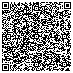 QR code with golocalgaragedoor contacts