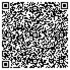 QR code with Mortgage Loan Specialists Inc contacts