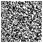QR code with HPR Medical Services contacts