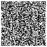 QR code with EnviroSense Media Corporation contacts