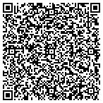 QR code with Fort Lauderdale Social Media Services contacts