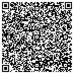 QR code with Image Services Staffing contacts