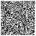 QR code with Herman Advertising contacts