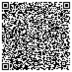 QR code with Initials Inc. Interdependent Creative Partner - Debra K, contacts