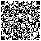 QR code with Injury Law On Call contacts