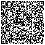 QR code with Innovative Home Strategies contacts