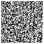 QR code with Madsen Advertising, Fort Lauderdale, FL contacts