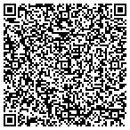 QR code with IT Consulting & Support contacts