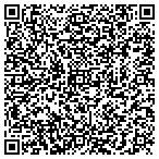 QR code with Keller Williams Realty contacts