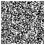 QR code with Integrity Web Design | San Antonio, Texas contacts