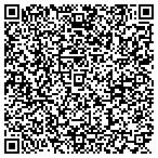 QR code with Jeffrey Heinke Design contacts