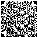 QR code with Mighty Group contacts